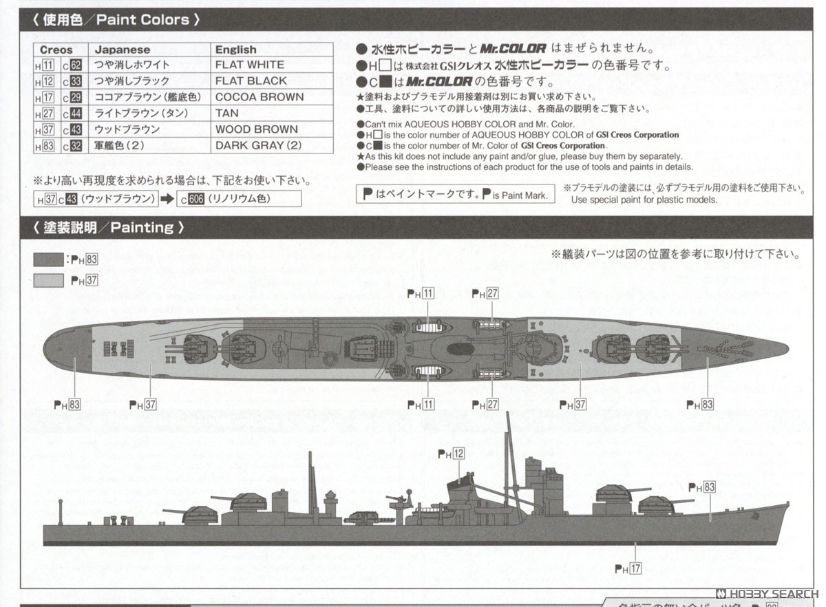 Aoshima IJN Destroyer Teruzuki (Plastic model) Bild 6