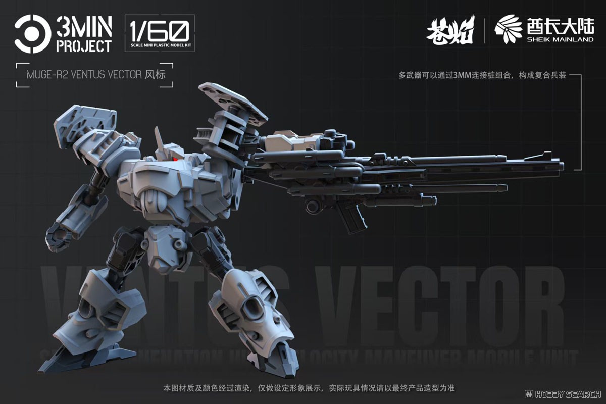 SHEIK MAINLAND 3 min Project Series MUGE-R2 VENTUS VECTOR (Plastic model) รูปภาพ 6