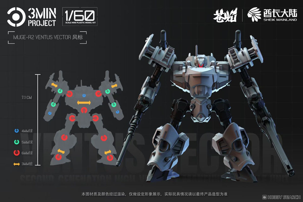 SHEIK MAINLAND 3 min Project Series MUGE-R2 VENTUS VECTOR (Plastic model) รูปภาพ 8