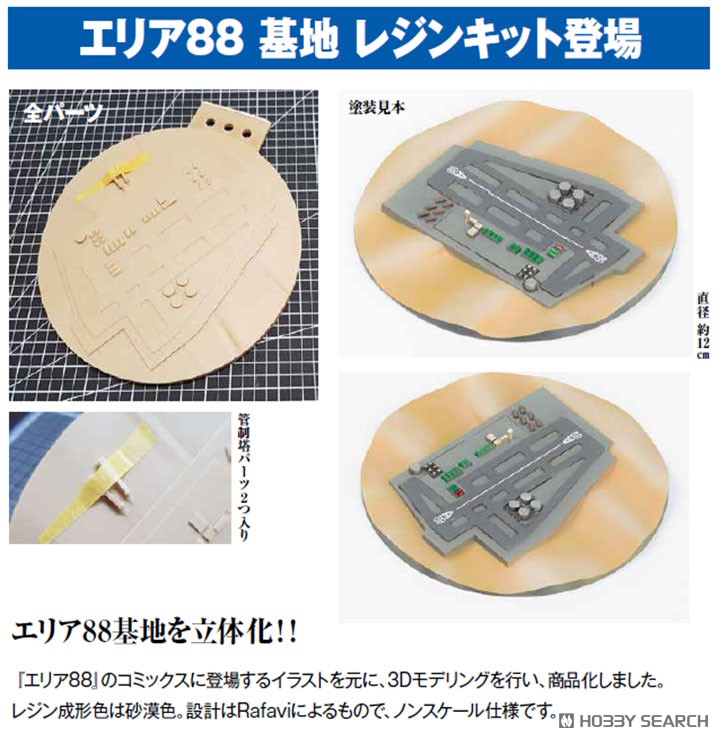 Model Art Area 88 Base Resin Kit (Plastic model) 圖片 5