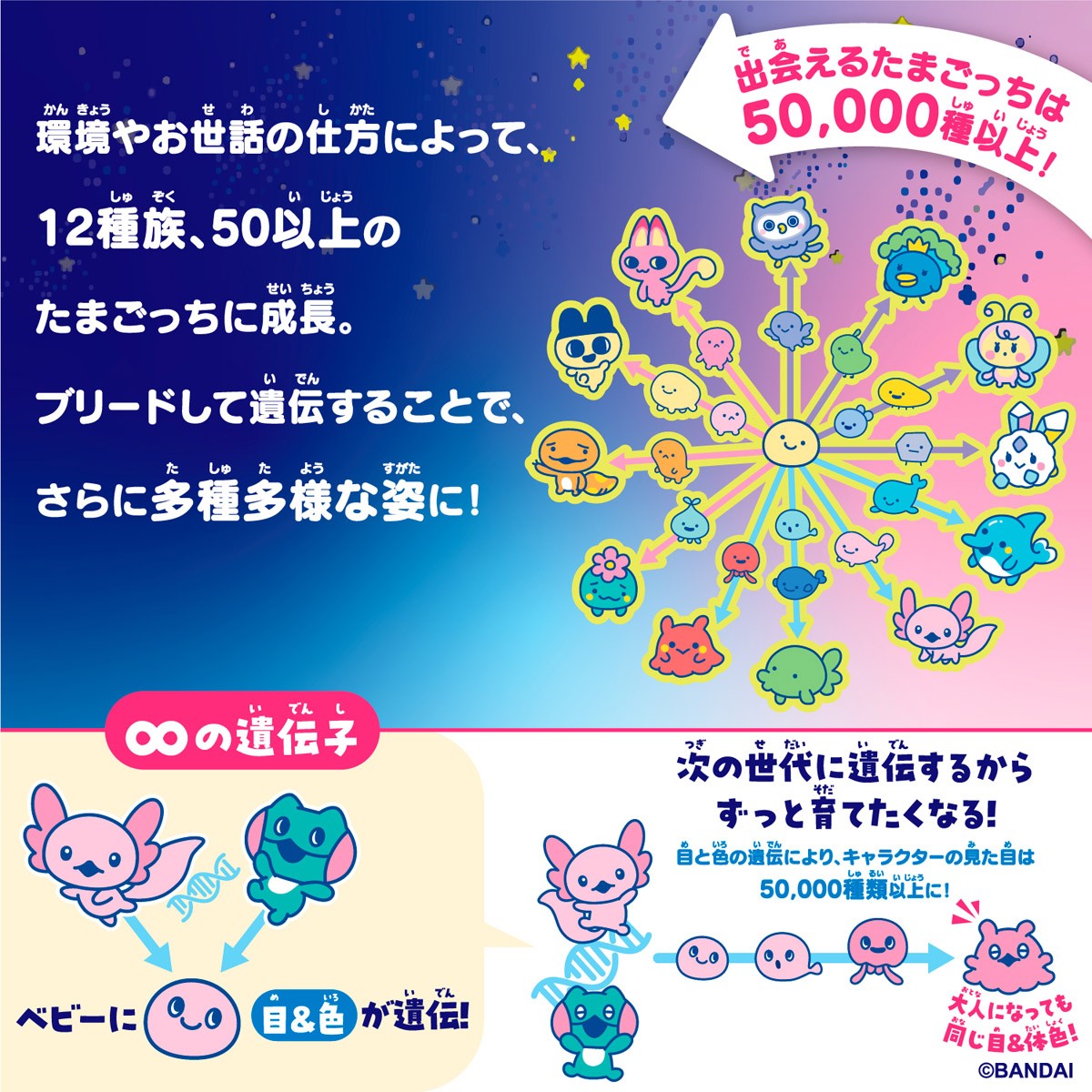 Bandai Tamagotchi Paradise - Blue Water (Electronic Toy) gambar 7