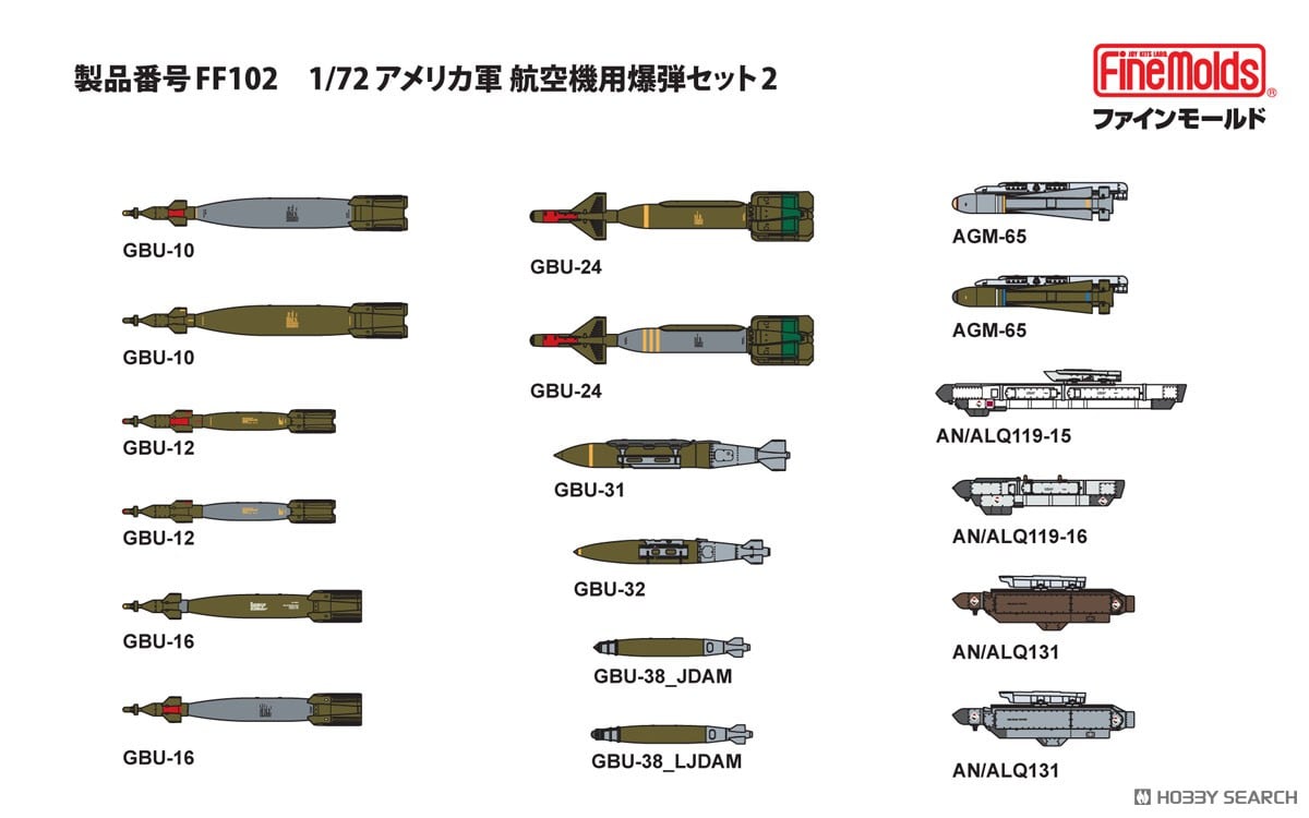 Fine Molds U.S.Army Aircraft Bomb Set 2 hình ảnh 3