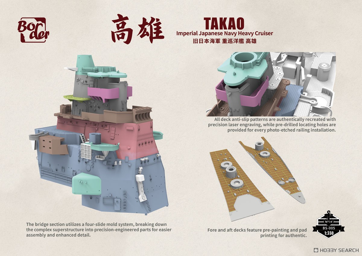 Border Model IJN Heavy Cruiser Takao (Plastic model) imagen 6