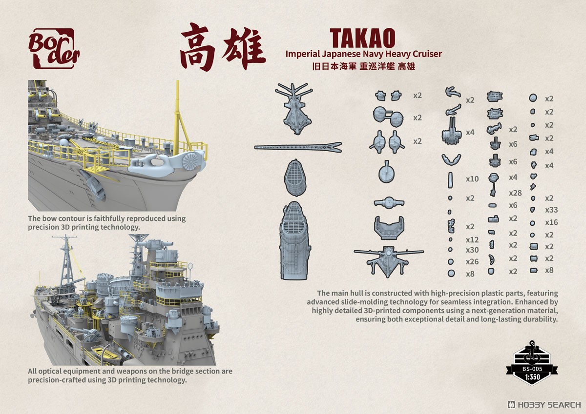 Border Model IJN Heavy Cruiser Takao (Plastic model) imagen 7