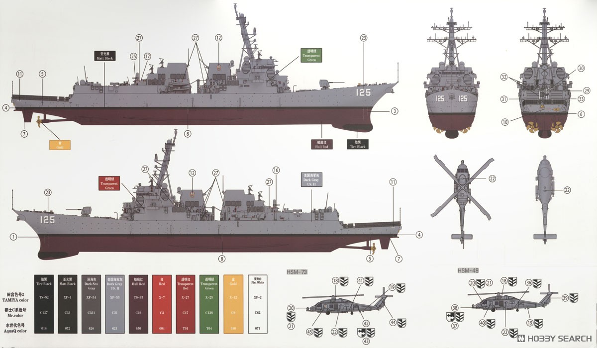 Beacon Hobby アメリカ海軍 アーレイ・バーク級フライトIII ミサイル駆逐艦 ジャック・H・ルーカス DDG-125 (プラモデル) 画像 5