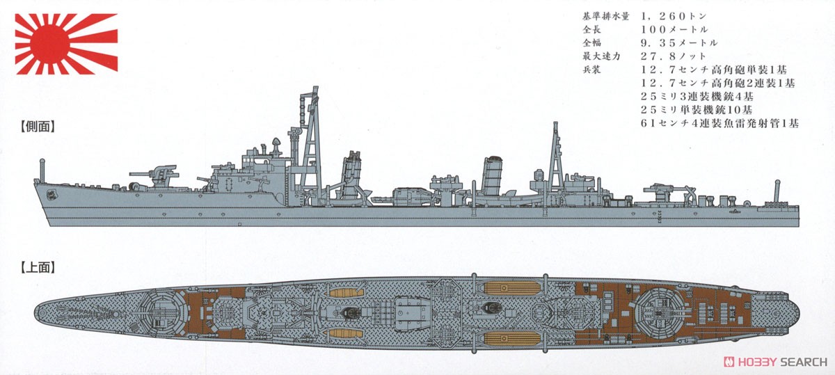 Yamashita Hobby IJN Matsu-class Destroyer Momo (Plastic model) hình ảnh 6