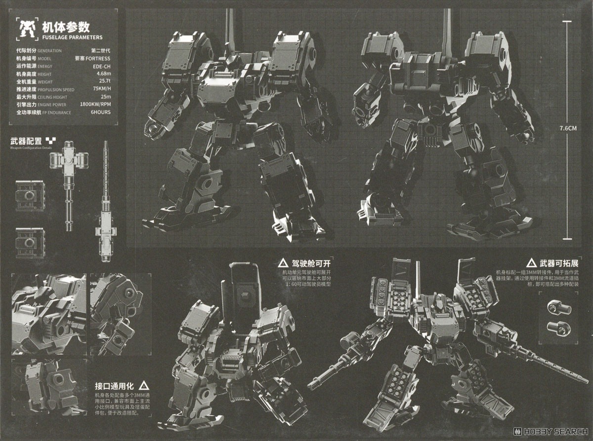 SHEIK MAINLAND 3 Minute Project Series MUFS-S5 FORTRESS 1/60 Scale Plastic Model Kit (Metallic Black) (Plastic Model) image 4