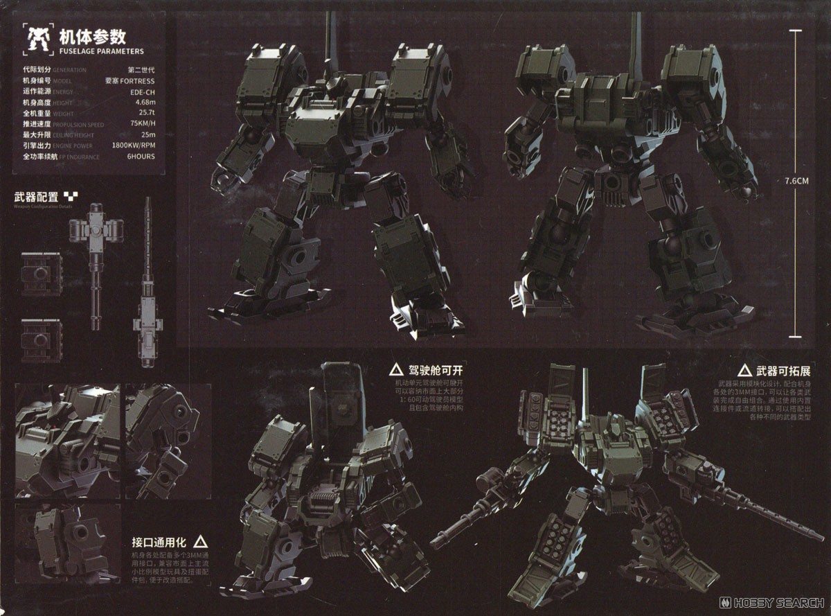 SHEIK MAINLAND 3 minutes planning Series MUFS-S5 FORTRESS 1/60 Scale Plastic Model Kit (Green) (Plastic model) gambar 5