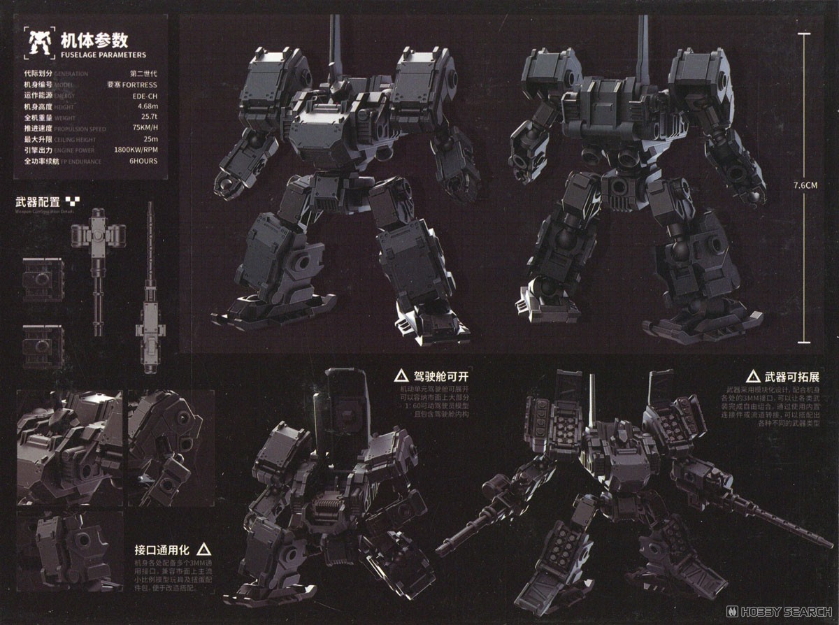 SHEIK MAINLAND 3 minutes planning Series MUFS-S5 FORTRESS 1/60 Scale Plastic Model Kit (Grey) (Plastic model) gambar 4