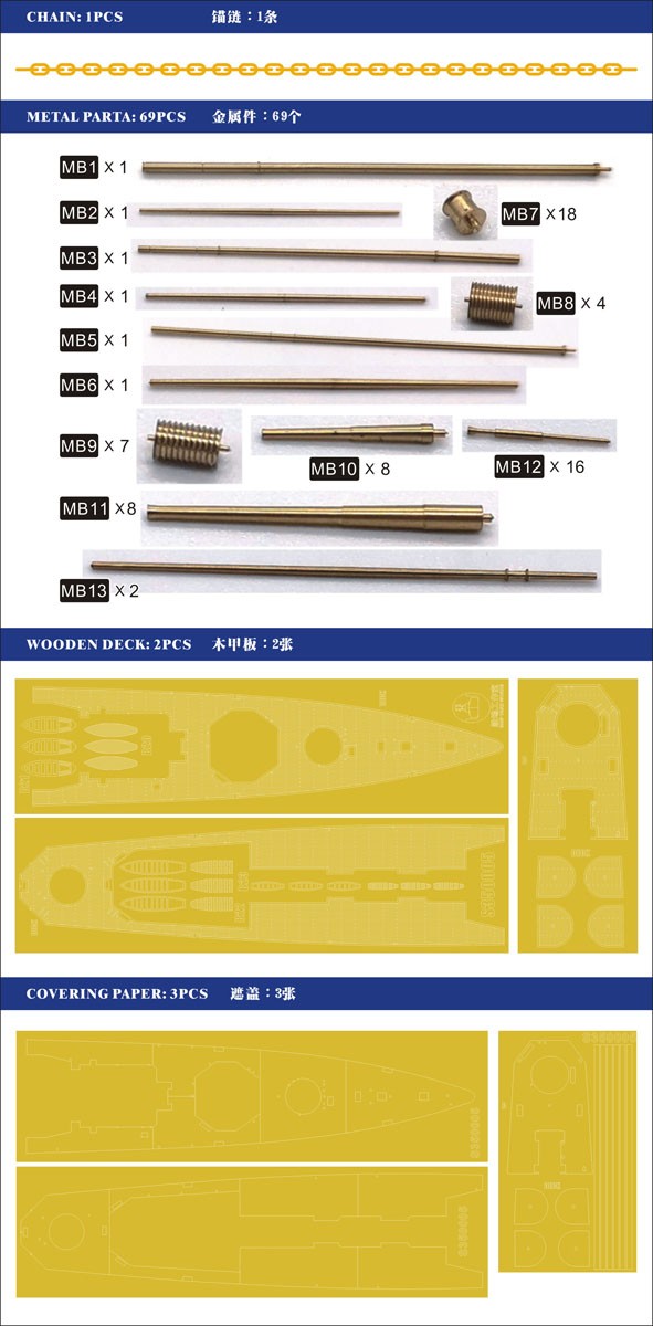 Ship Yard Works Conversion set for HMS Cornwall (for Trumpeter 05353) (Plastic model) รูปภาพ 5