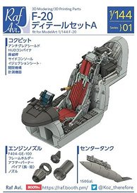 Model Art F-20 Detail Set A (for Model Art F-20) (Plastic model)