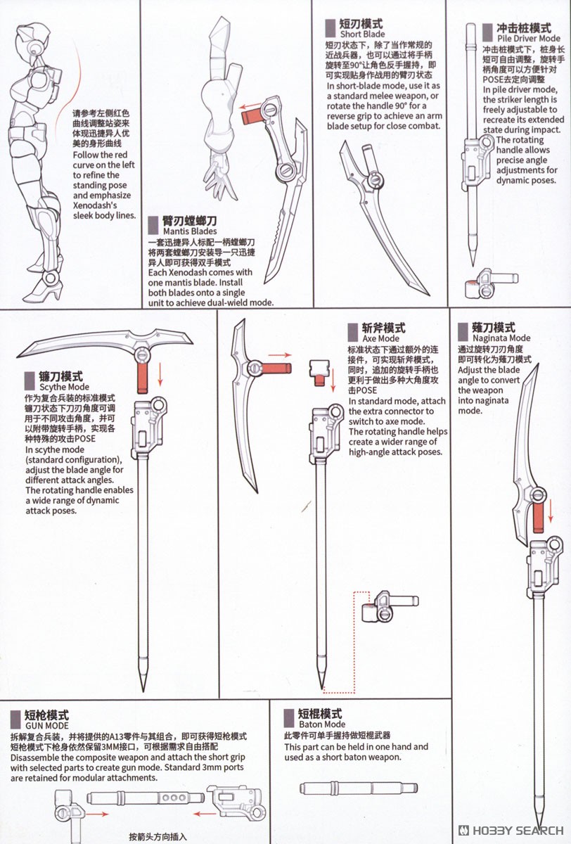SHEIK MAINLAND 3 min project Series Xenodash 1/18 Scale Plastic Model Kit (Pink) image 7