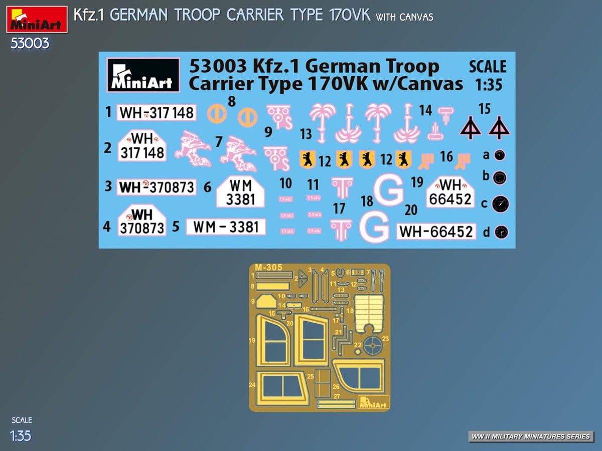 Mini Art Kfz.1 GERMAN TROOP CARRIER TYPE 170VK WITH CANVAS imagen 4
