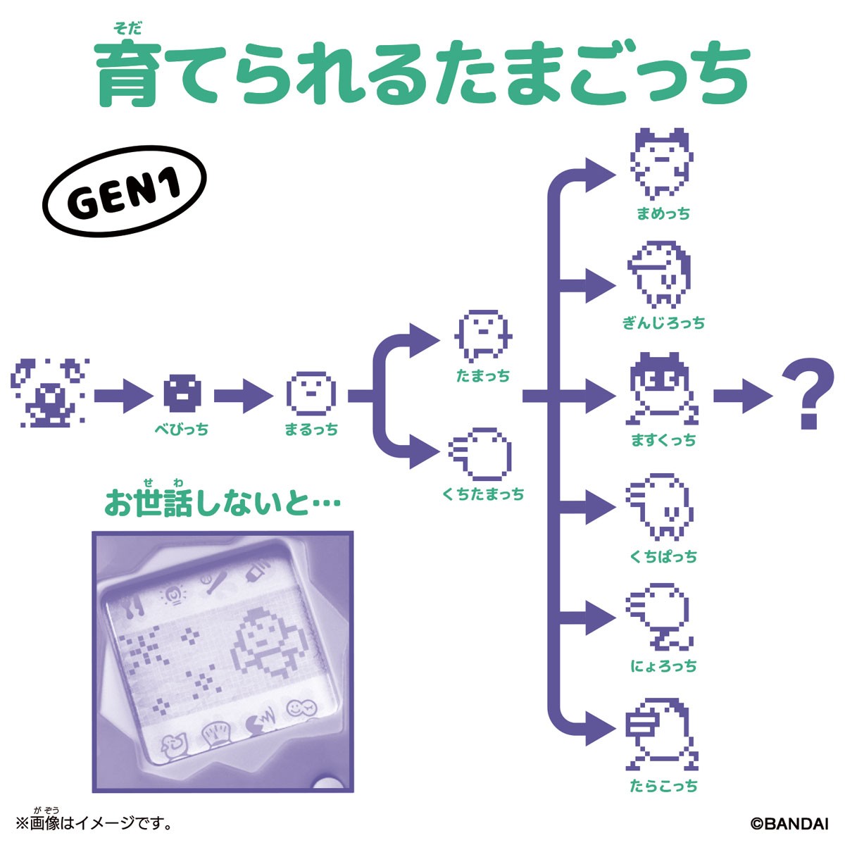 Bandai Original Tamagotchi Tama Collage (Electronic Toy) imagen 4