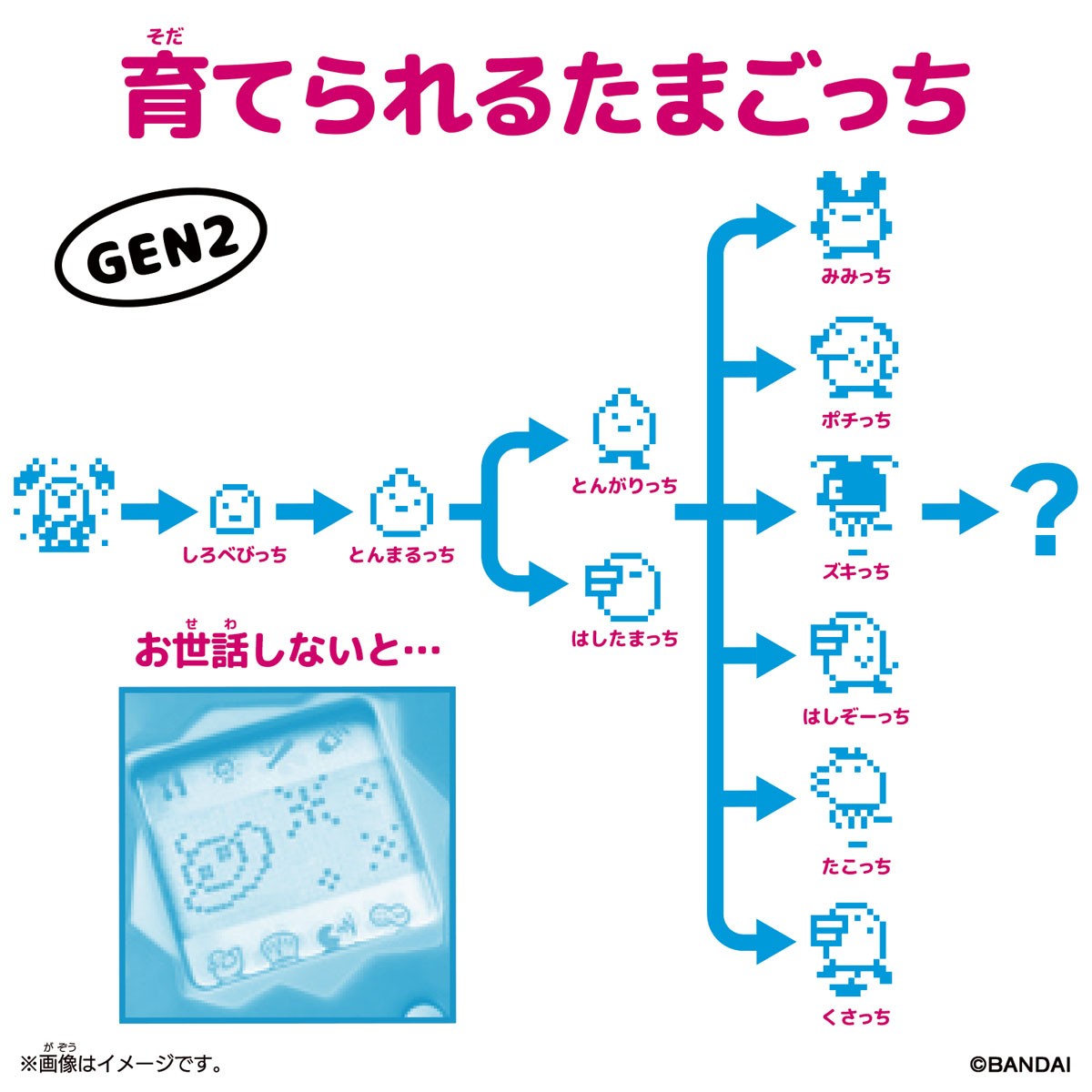 Bandai Original Tamagotchi Caramel Nuts (Electronic Toy) image 4