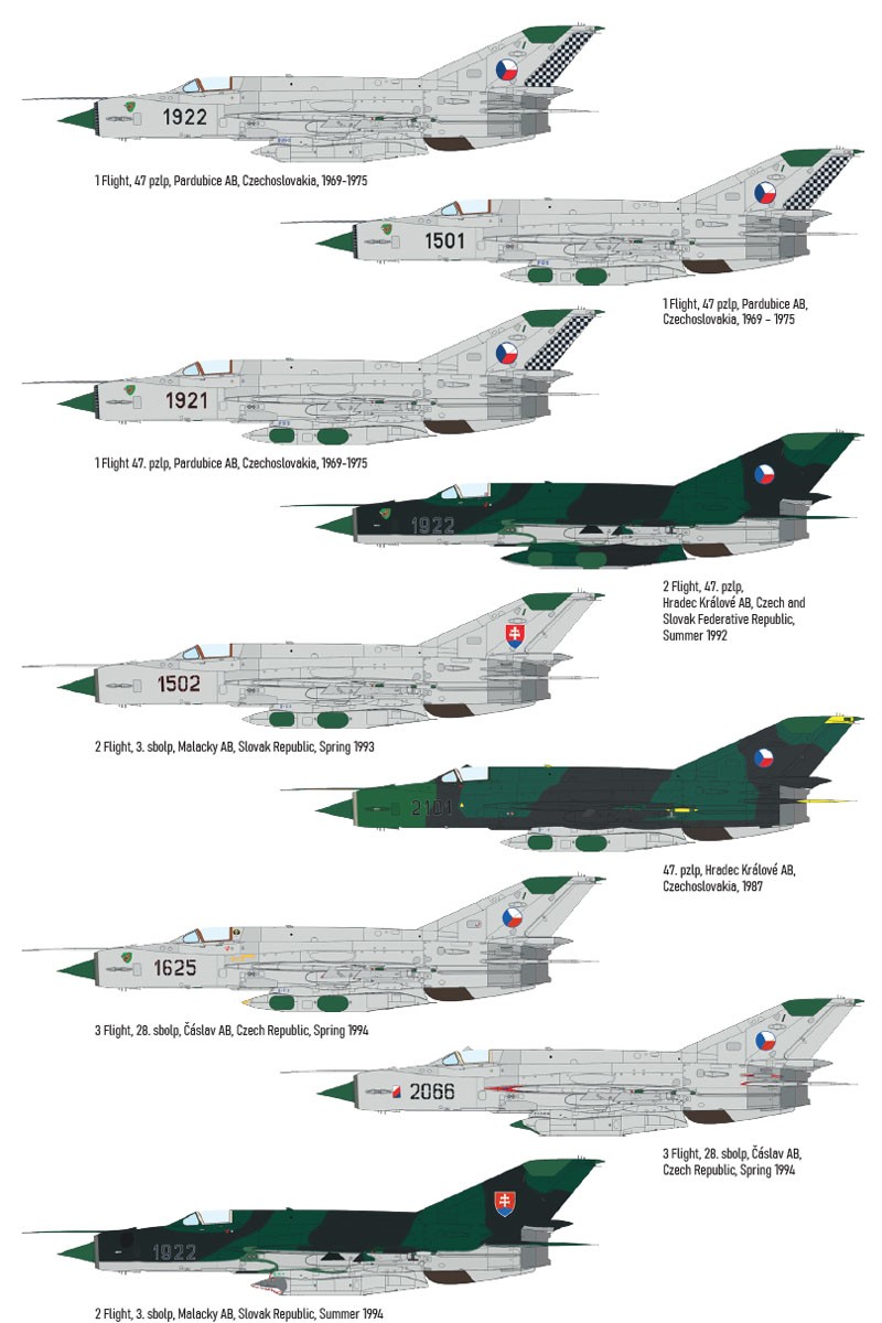 Eduard Erka/MiG-21R v Ceskoslovensku Limited (Plastic model) image 6
