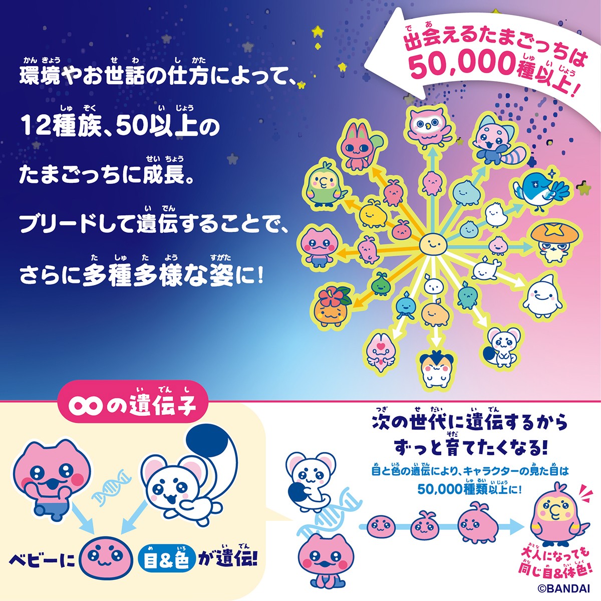 Bandai Tamagotchi Paradise - White Glacier Premium Set (Electronic Toy) รูปภาพ 6