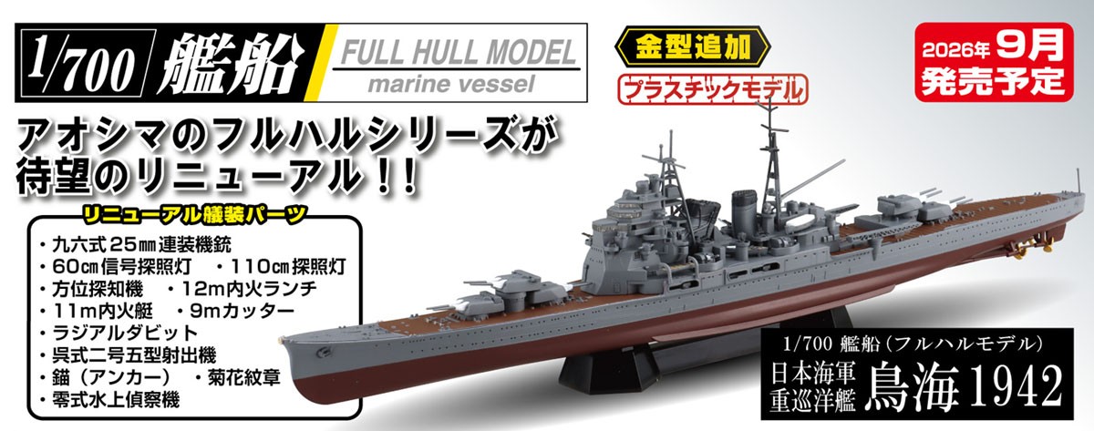 Aoshima IJN Heavy Cruiser Chokai 1942 (Plastic model) imagen 5