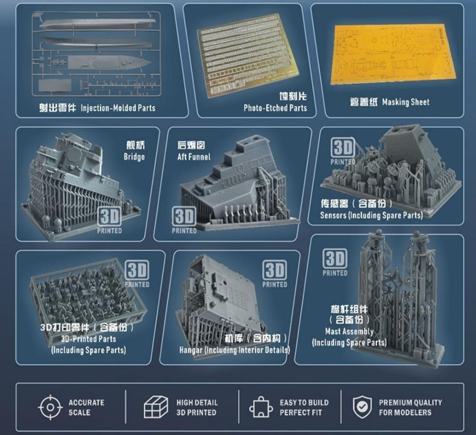 Dream Model US Navy Arleigh Burke-Class Flight III (Plastic model) gambar 3