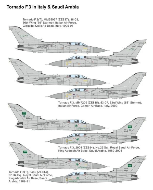 Mark I Models Tornado F.3 in Italian &amp; Saudi Arabian AF (Decal) รูปภาพ 3
