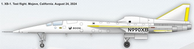 Modelsvit XB-1 `Baby Boom` supersonic demonstrator (Plastic model) image 3