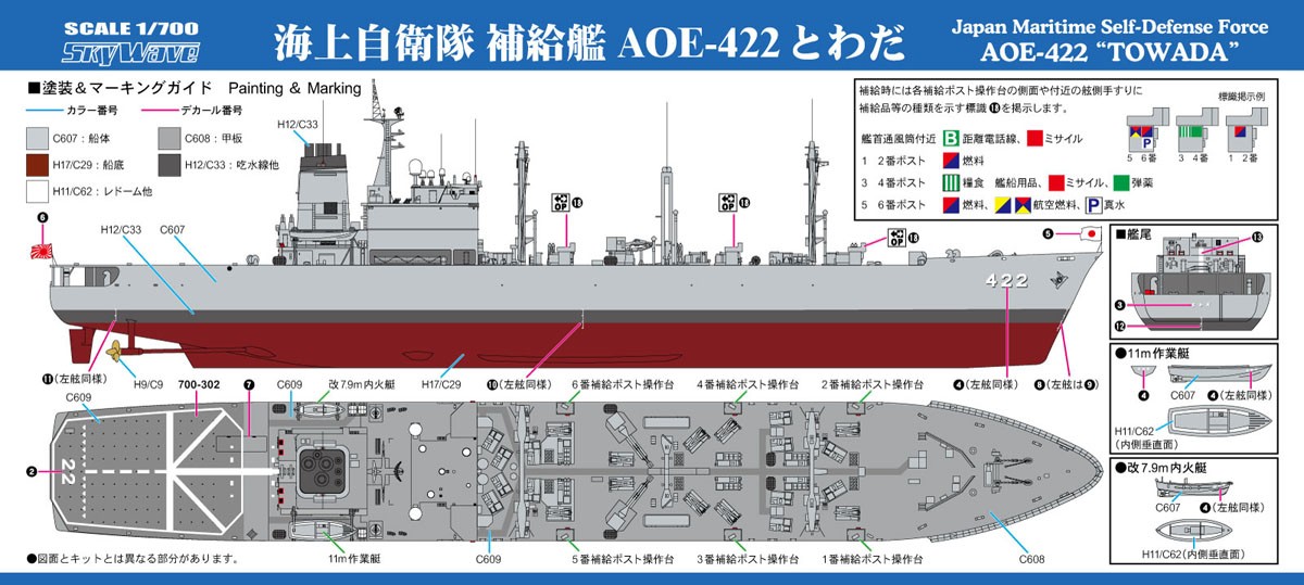 Pit-Road JMSDF Supply Ship AOE-422 Towada w/Flag &amp; Flagpole &amp; Ship Name Photo-Etched Parts (Plastic model) image 7