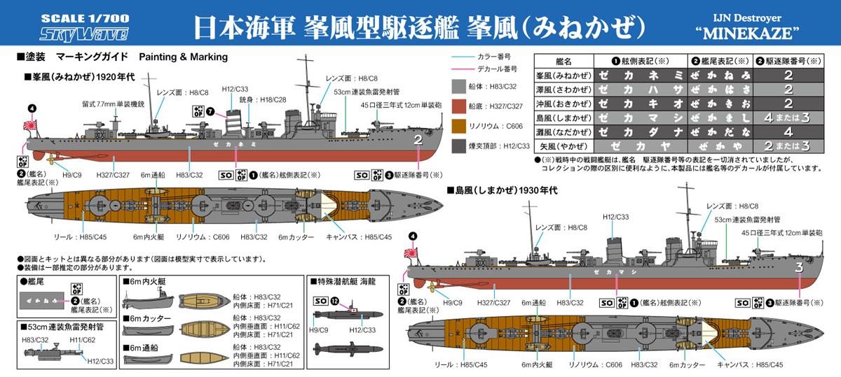 Pit-Road IJN Japanese Navy Minekaze Class Destroyer Minekaze Full Hull Model (Plastic model) image 3