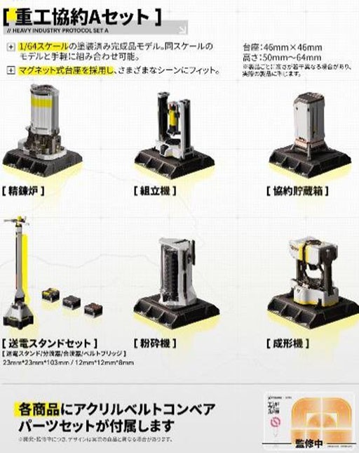 Planet Ring Industry Arknights: Endfield Automated Industry Complex Series Heavy Industry Protocol Setbox A (Set of 6) (Completed) image 2