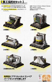 Planet Ring Industry [Bonus Included] Arknights: Endfield Automated Industry Complex Series Heavy Industry Protocol Setbox B (Set of 6) (Completed)