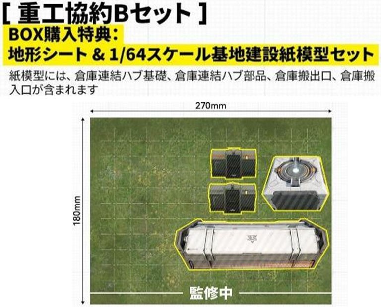 Planet Ring Industry Arknights: Endfield Automated Industry Complex Series Heavy Industry Protocol Setbox B (Set of 6) (Completed) image 3