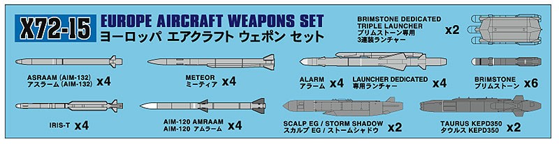 Hasegawa 欧罗巴飞机武器套装 (塑料模型) 图片 4
