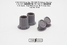 FAB Scale F-CK-1C/D Ching Guo TFE-1042-70 Exhaust Nozzles