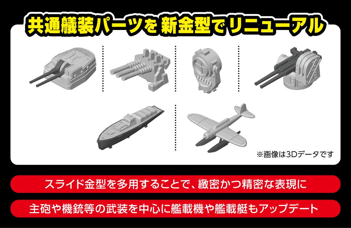 Aoshima IJN Aircraft Carrier Chiyoda (Plastic model) รูปภาพ 5