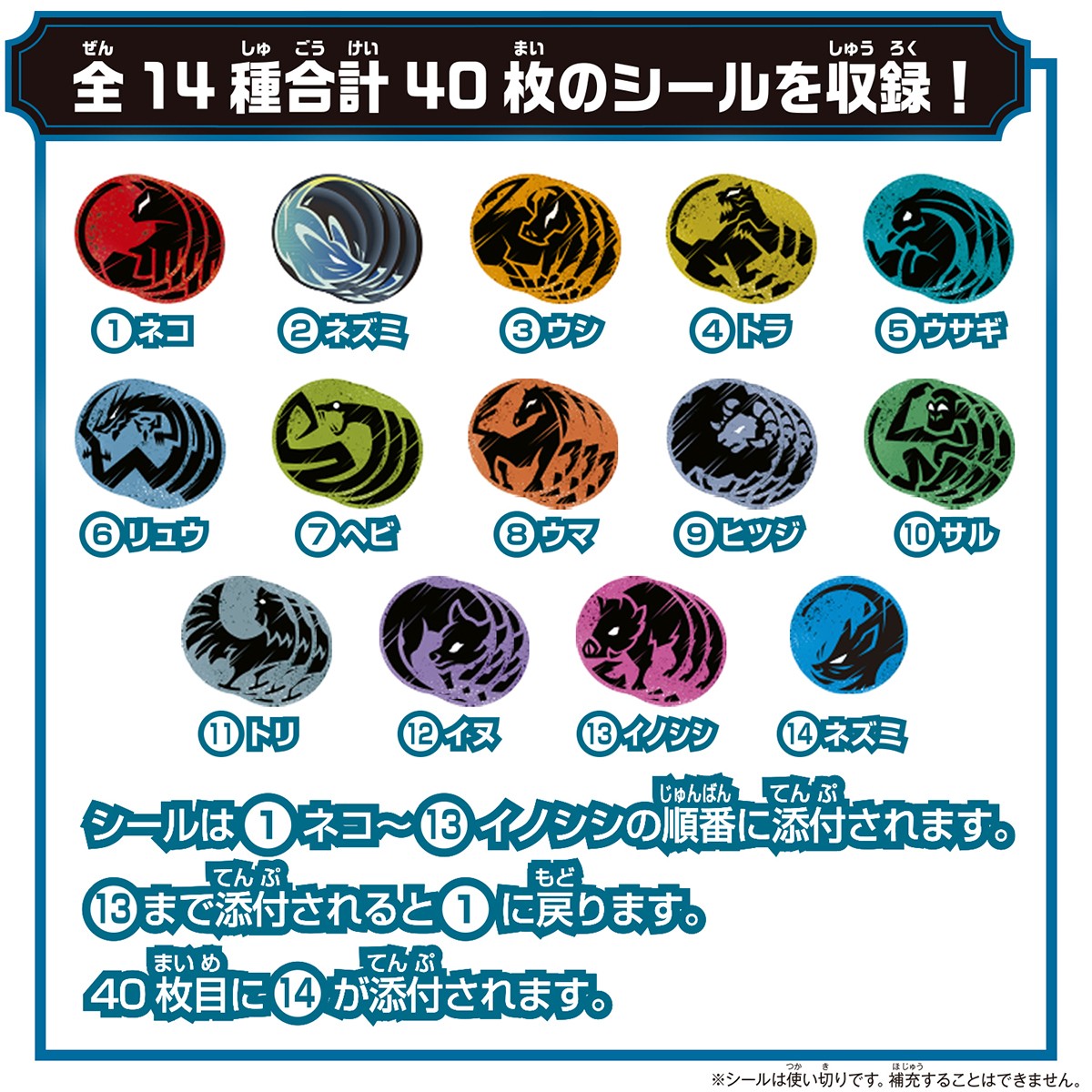 Bandai DX Hokokurou (Character Toy) 图片 6