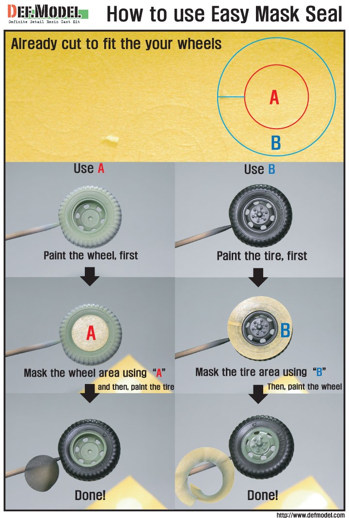 Def.Model British Ferret Mk.2 Scaut car Sagged wheel set (2) Desert type - Good year (for Airfix) gambar 4