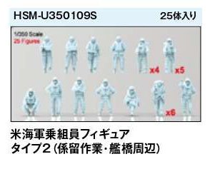 HS Models U.S.Navy Figure TYPE 2(Bridge/Mooring) (Set of 25) (Plastic model) gambar 2