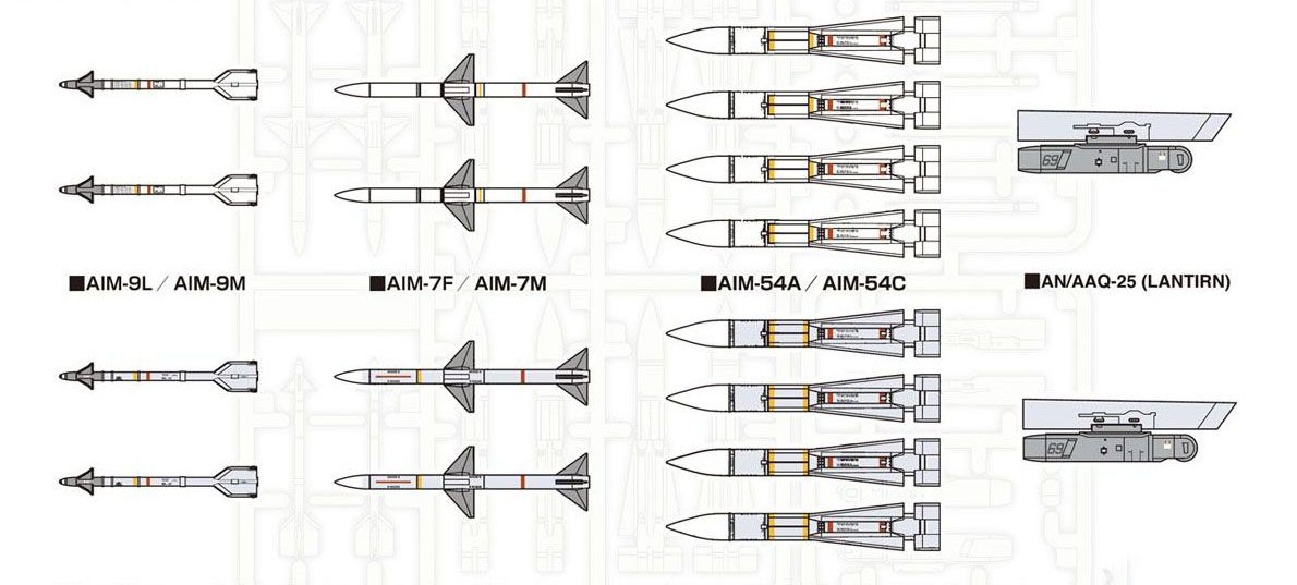 Fine Molds U.S. Army Aircraft Missile Set 1 (F-14) (Plastic model) imagen 2