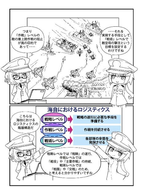 Learn in the Illustration! - Thought of Using Soldiers JMSDF Capstone Doctrine (Art Book) (Book) image 2