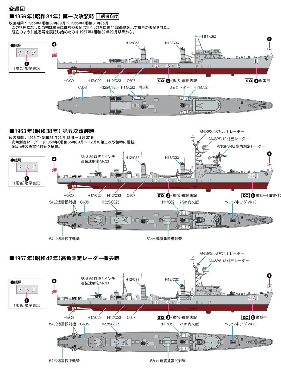 Pit-Road JMSDF Escort Ship DE-261 Wakaba w/Flag &amp; Ship Name Plate Photo-Etched Parts (Plastic model) Bild 6
