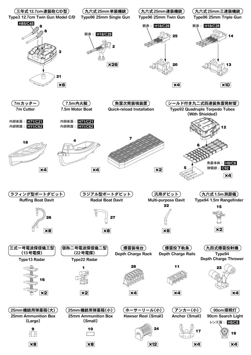 Pit-Road WWII IJN Vessel New Equipment Set (5) (Plastic model) imagen 6