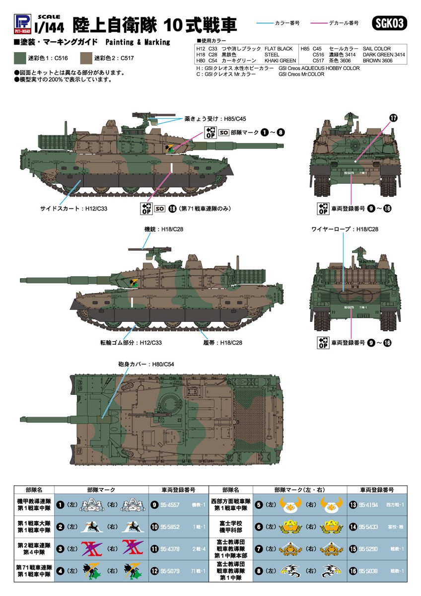 Pit-Road JGSDF Type 10 Main Battle Tank (Set of 3) (Plastic model) imagen 6
