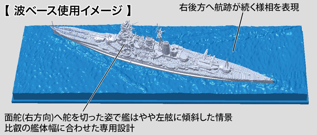 Fujimi 日本海軍 戦艦 比叡 画像 3