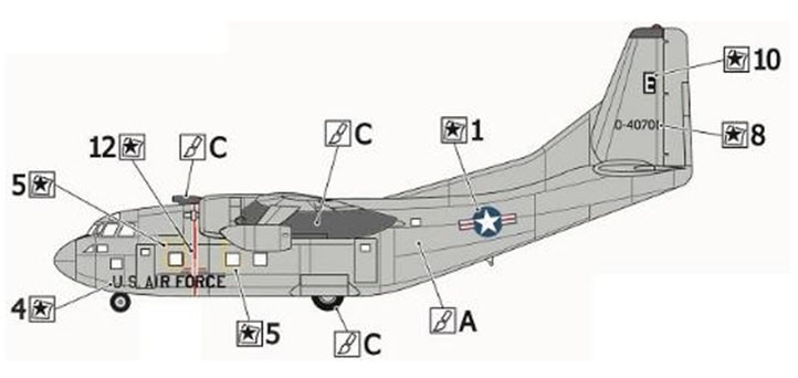 Sova-M UC-123K Provider `Operation Ranch Hand` (Plastic model) Bild 3