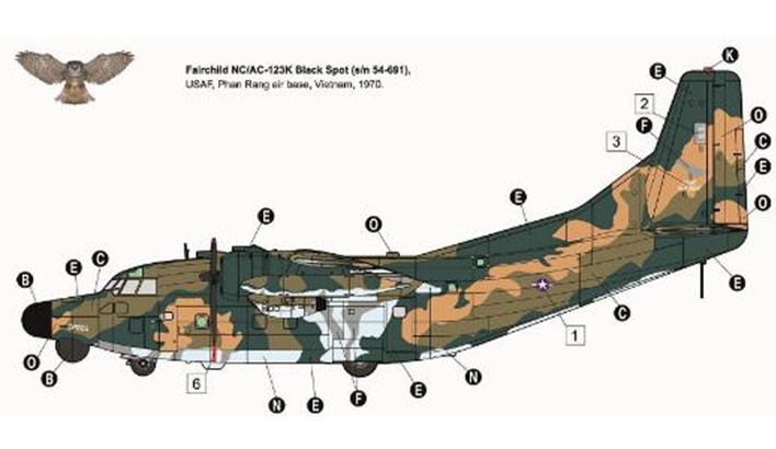 Sova-M NC/AC-123K Provider (Plastic model) Bild 3