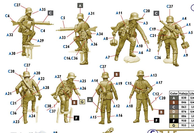 Master Box German Infantry `Attack Enemy Tanks` Attack Scene w/WWI Weapon Set + Trench Included gambar 4