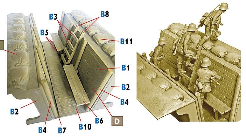 Master Box German Infantry `Attack Enemy Tanks` Attack Scene w/WWI Weapon Set + Trench Included gambar 5