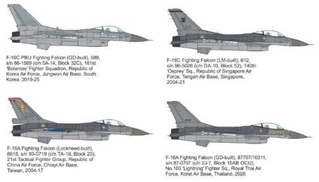 Mark I Models F-16 in service: Taiwan, South Korea, Singapore, Thailand Decal (for Revell) image 2