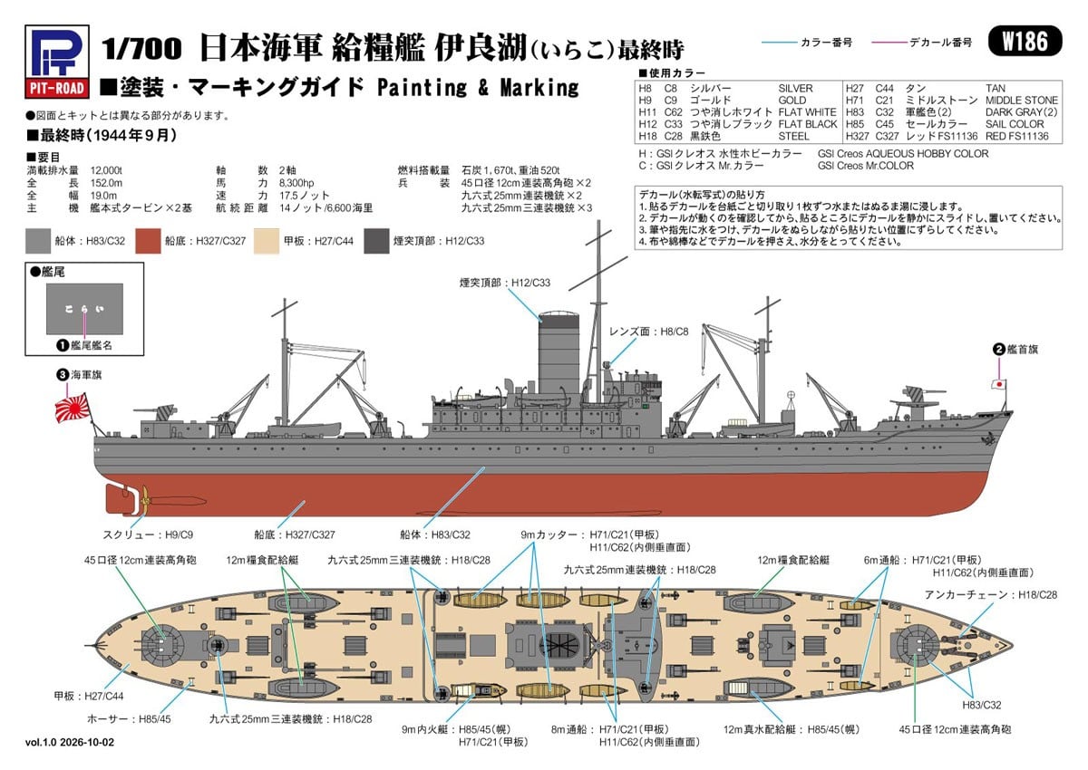 Pit-Road IJN Food Supply Ship `Irako 1944` 图片 3