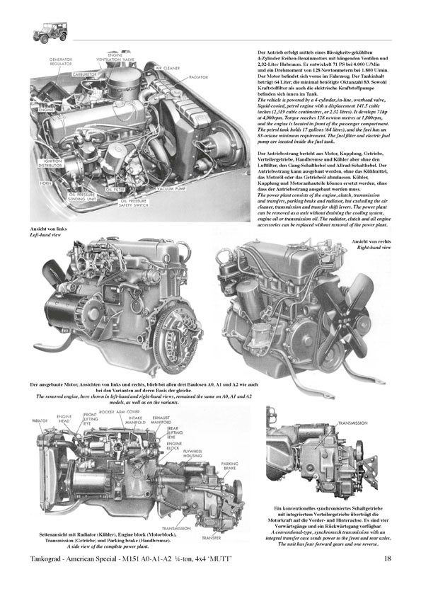 M151 A0-A1-A2 MUTT Legendary 1/4-ton, 4x4 Utility Truck 图片 4