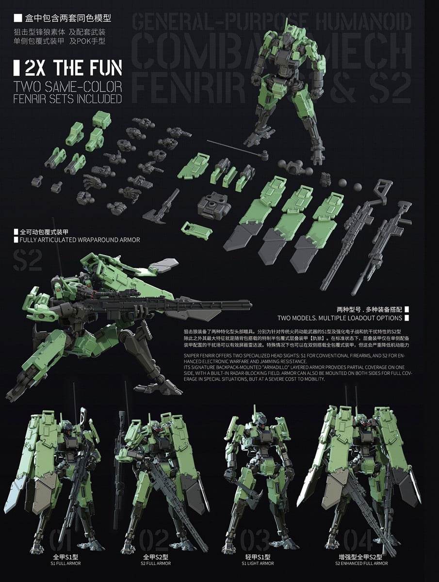 SHEIK MAINLAND 3 min project Series FENRIR Sniper Type 1/18 Scale Plastic Model Kit (Green) imagen 3